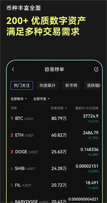 欧交易所app官网安卓
